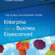 Enterprise and its Business Environment